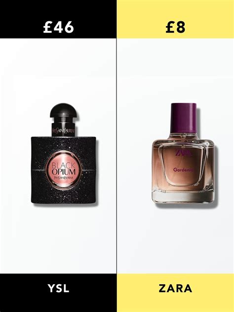 ysl perfume dupe|black opium zara dupe.